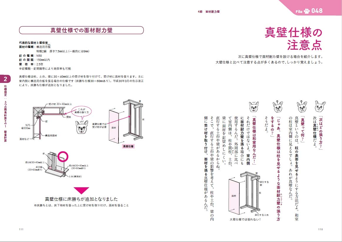 楽しく分かる 木構造入門 改訂版 Amazon Com Books