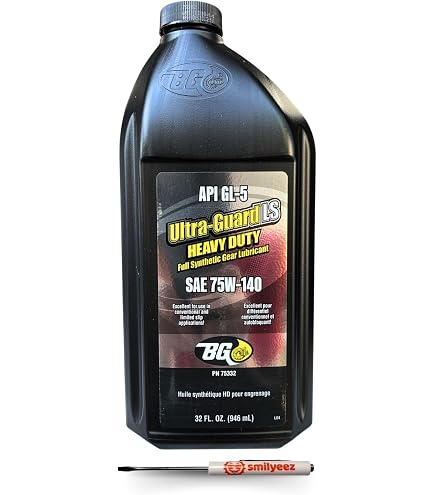Amazon.com: Smilyeez Listing for BG Ultra-Guard LS Heavy Duty Gear