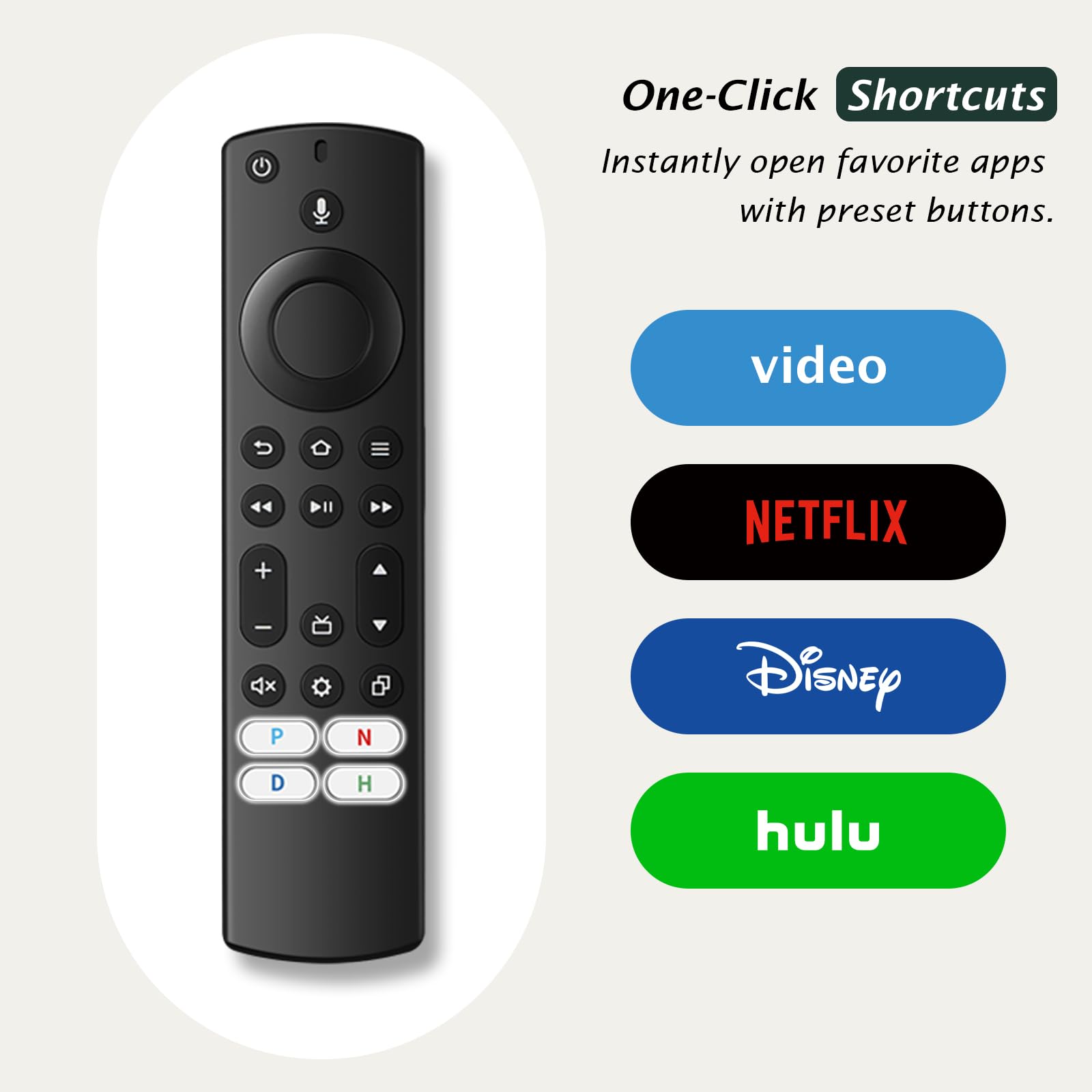 IDGPUW Replacement Voice Remote Control for Insignia, Toshiba, Amazon Fire Smart TV