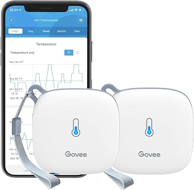 Govee WiFi Room Thermometer Hygrometer 2Pack Real Time Temp Humidity Sensor