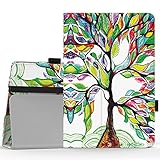 Verizon ASUS ZenPad Z8 / ZenPad 3 8.0 Case, MoKo Ultra Compact Protection Slim Folding Stand Cover Smart Case, with Auto Wake / Sleep for ASUS ZenPad Z8 (ZT581KL) 7.9