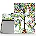 Verizon ASUS ZenPad Z8 / ZenPad 3 8.0 Case, MoKo Ultra Compact Protection Slim Folding Stand Cover Smart Case, with Auto Wake / Sleep for ASUS ZenPad Z8 (ZT581KL) 7.9