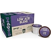 goodPOD Low Acid Blend Single Serve Coffee K Cup Pods, Arabica Coffee, Medium Roast, 12 Count