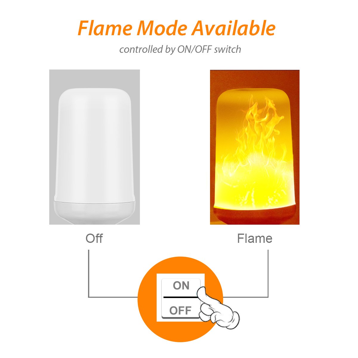 Warmoon LED Flame Light Bulbs E26 Base Flame Lamp True Fire Color Atmosphere Lighting Led Flame Effect Light Bulb for Home Hotel Bar Halloween Christmas Festival Decorations (Upside Down Available)