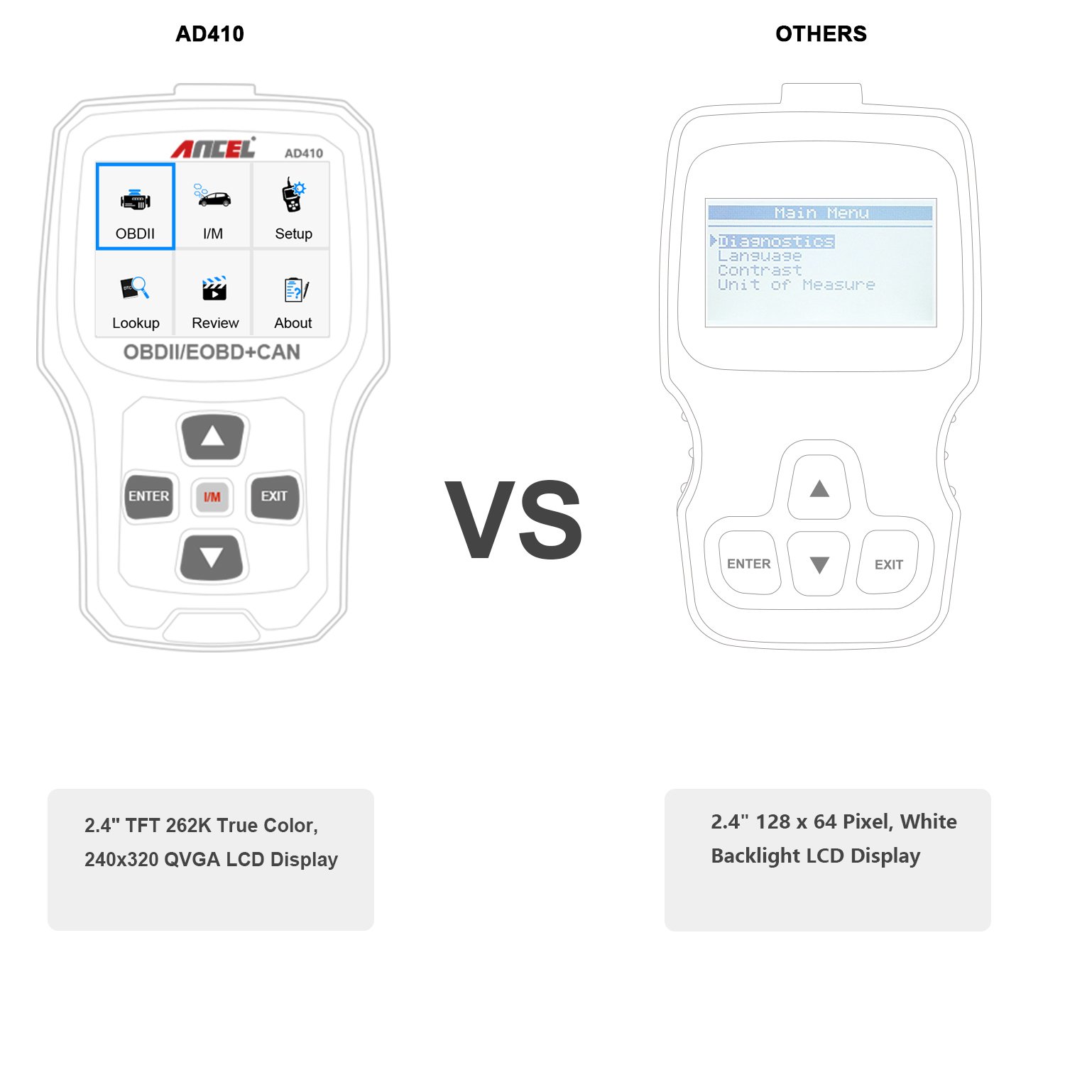 ANCEL AD410 Enhanced OBD II Vehicle Code Reader Automotive OBD2 Scanner Auto Check Engine Light Scan Tool (Black-Yellow)