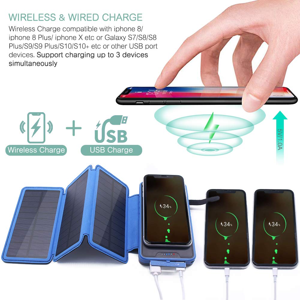 Batterie Externe Solaire 20000mAh - USB-C PD 15W - Imperméable IPX4 - Pour Camping, Randonnée - Lampe LED