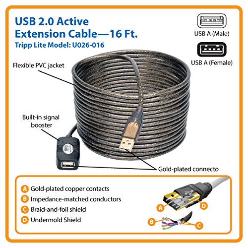 Tripp Lite USB 2.0 Hi-Speed Active Extension Repeater Cable, USB-A (M/F), 5 Meter (16 ft.) (U026-016)