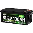 SDULIBITIY 48V 100Ah LiFePO4 Battery, 5120Wh Deep Cycle Lithium Battery with 100A BMS, Over 4000+ Rechargeable Cycles for Camper, RV, Road-Trip, Wireless Lawn Mover, Solar Off-Grid System