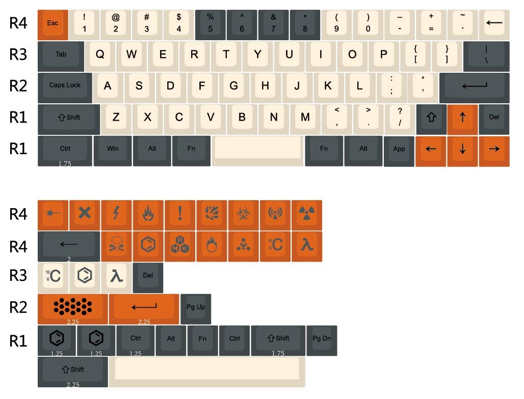 YMDK Cherry Profile Dye Sub Carbon PBT Full Keycap for MX Mechanical Keyboard GK64 KBD67 Tada68 Minila (64 Add Supplement)