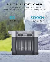 EF EcoFlow Delta 2 220W Solar Panel Bundle 1-3kWh Expandable LFP Battery view 6