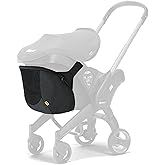 Doona Snap-On Storage