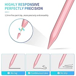 Pencil Tips Replacement for JAMJAKE ID718 Stylus