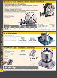 Vertex 3900-2314 Horizontal/Vertical Rotary