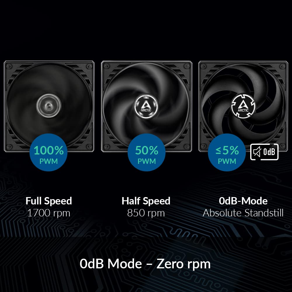 ARCTIC P14 PWM PST - PC Fan, 140mm Case Fan with PWM Sharing Technology (PST), Pressure-optimised, Quiet Motor, Computer, Fan Speed: 200–1700 RPM (0 RPM 5%) - Black