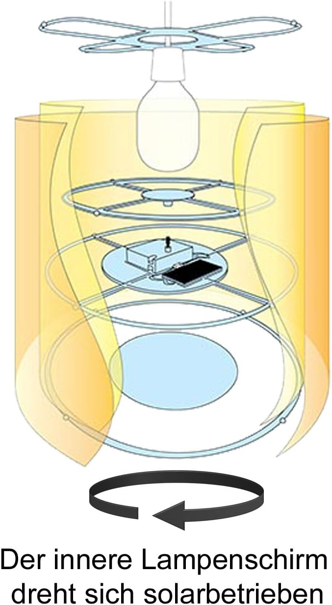 Niermann Standby 121 LIEF for Boys Twist Pendant Light Multi-Colour, Multicoloured - Image 5
