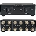 Premium 2 Zone Speaker Selector Switch Box, 2 Way Stereo Audio Speaker Switcher Distribution Box for Multi-Channel High Powered Amp A B Switches -SOLUPEAK SP2
