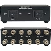Premium 2 Zone Speaker Selector Switch Box, 2 Way Stereo Audio Speaker Switcher Distribution Box for Multi-Channel High Powered Amp A B Switches -SOLUPEAK SP2