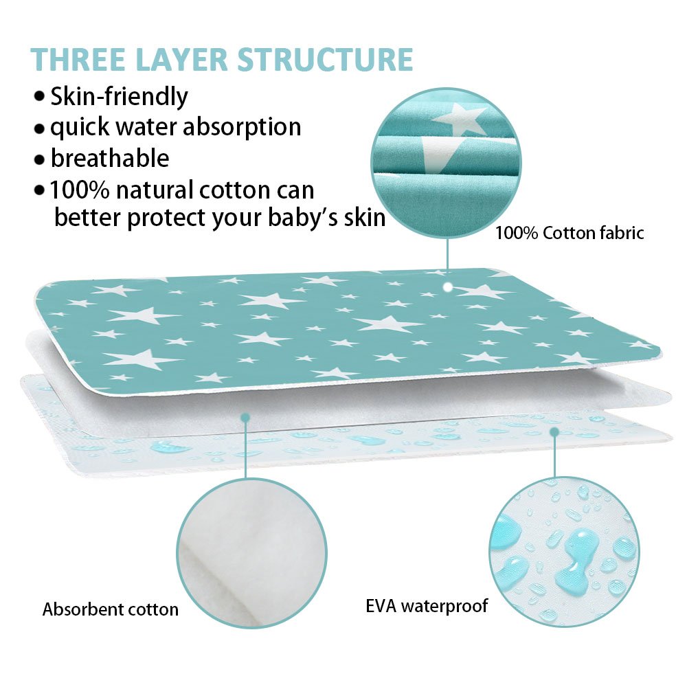 unisex baby changing mat
