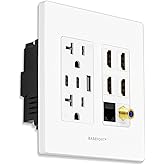 BASEPORT Premium HDMI Outlet Wall Plate, Media Outlet Double Gang, White | Includes 36W USB Port 1 USB-A 2 USB-C, Duplex 20 Amp Receptacles, 4 HDMI, Coax Keystone, Cat6 Rj45 Ethernet Wall Ports