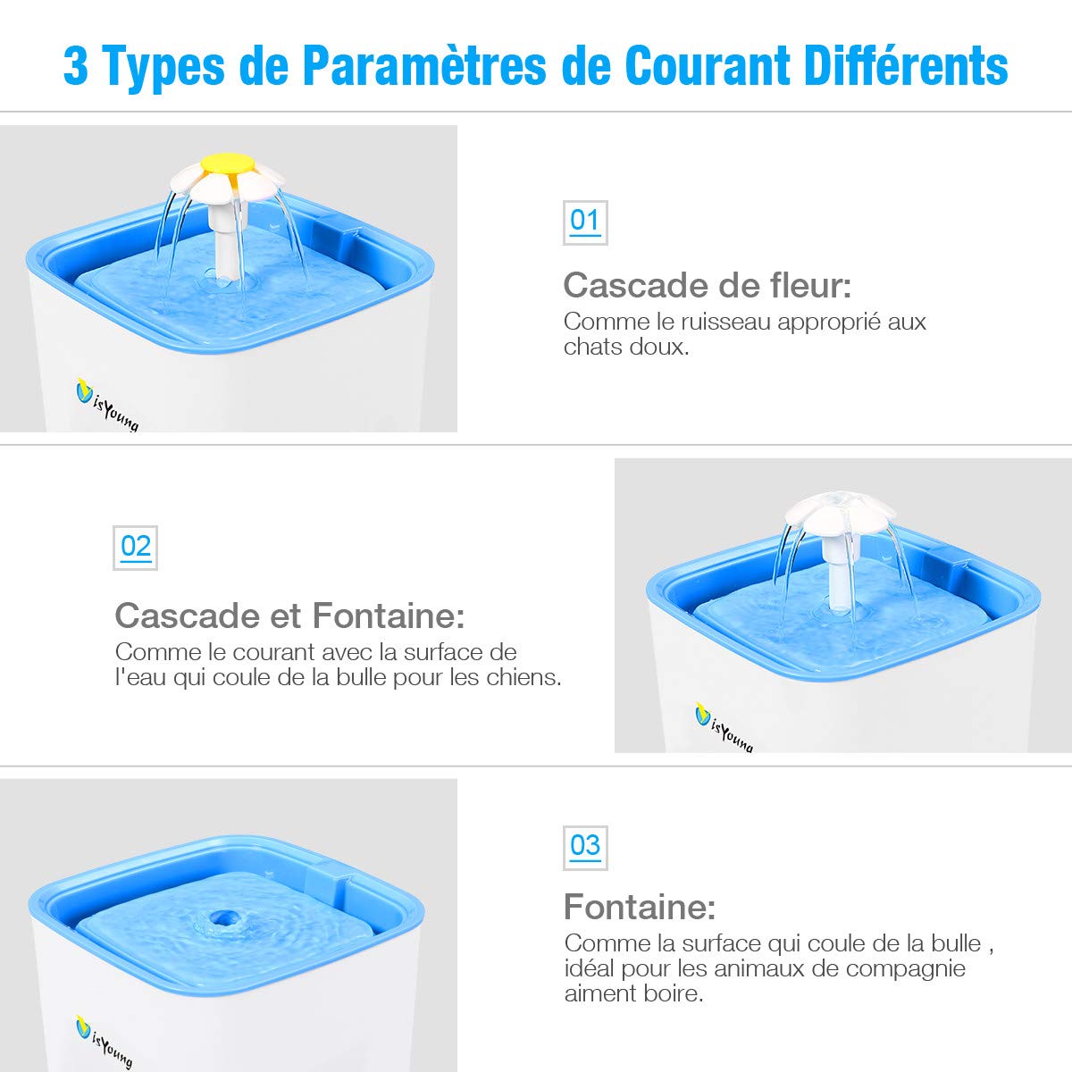 isYoung 2.5L Fontaine à Chat Chien Grande Capacité Fleur Automatique Électrique Silencieux avec 2pcs Filtre à Charbon Actif pour Les Animaux domestiques