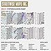 Streetwise Copenhagen Map - Laminated City Center Street Map of Copenhagen, Denmark: Folding Pocket Size Travel Map with Metro