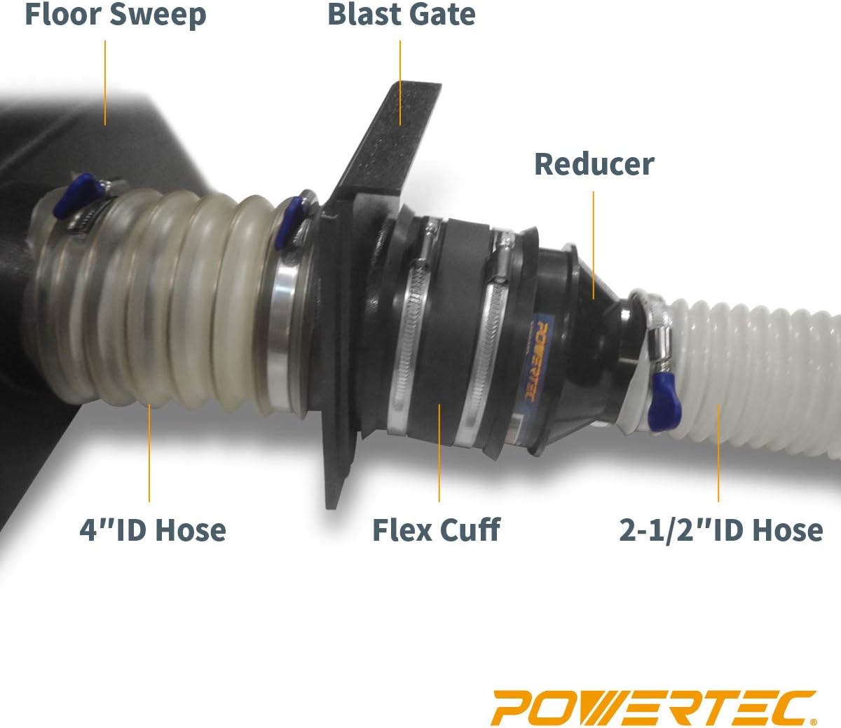 POWERTEC 70103 21-Inch Floor Sweep: Home Improvement
