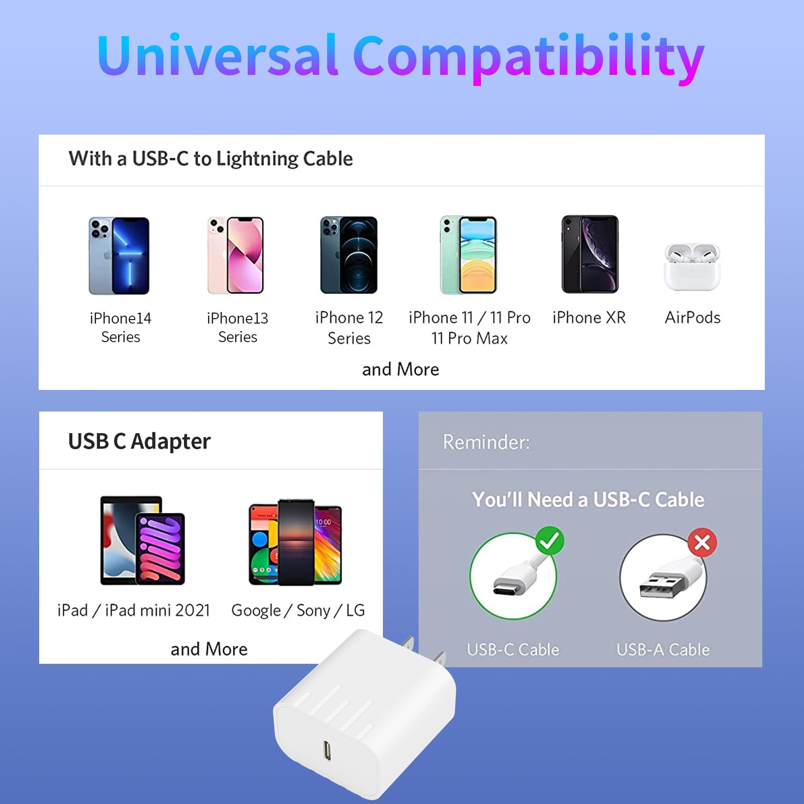 [Apple MFi Certified] iPhone Charger Fast Charging with 2 Pack USB C to Lightning Cable for iPhone 14/13/12/12 Pro Max/11/Xs/XR/X Max, ipad, AirPods Pro Block Original Lightning to usbc Charg Cord
