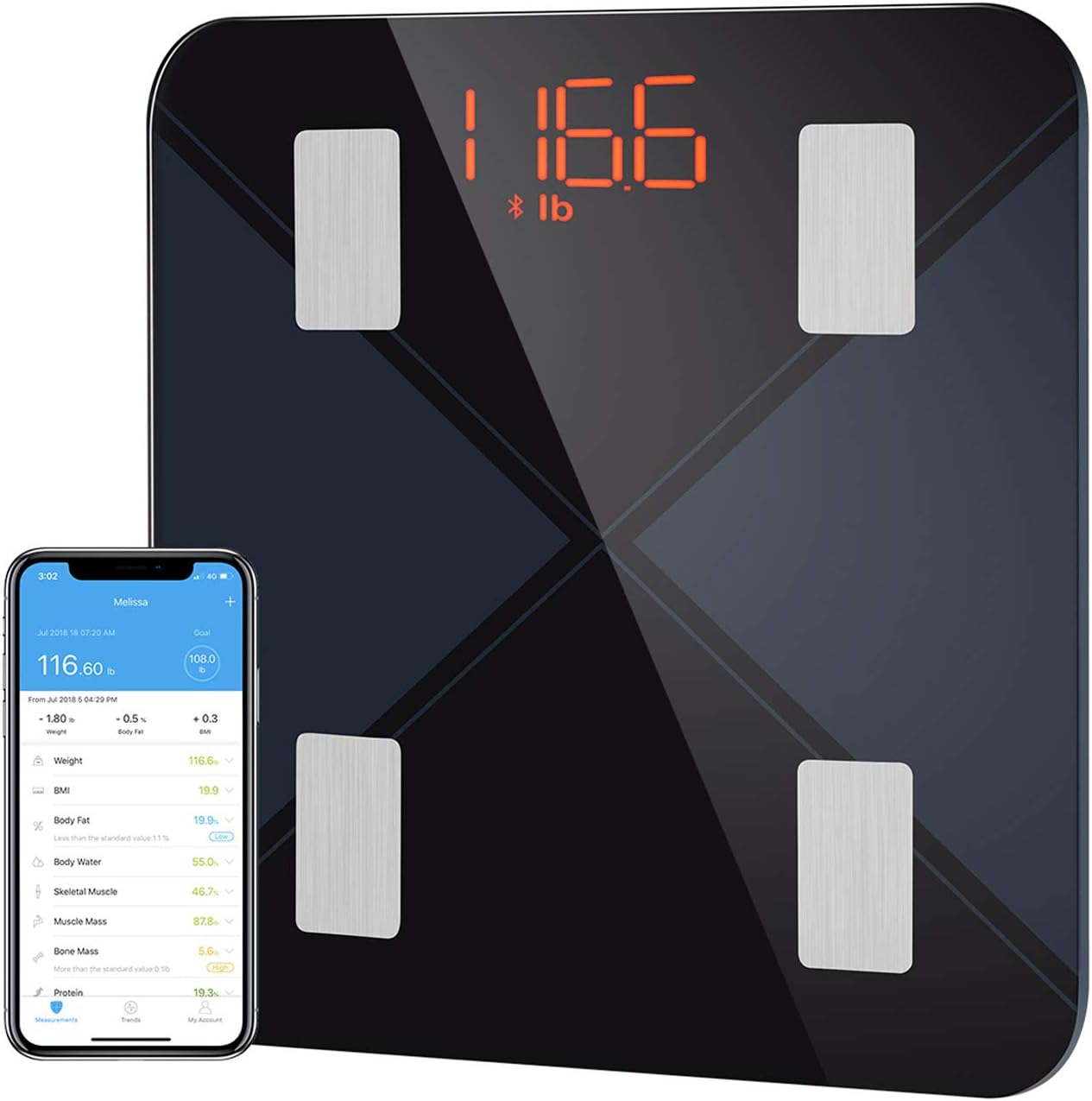 Smart Scales,Mpow Bluetooth Weighing Scales Body Fat Scales Digital BMI Bathroom Scales Precision Body Composition Analyzer for 13 Physical Body Data-Weight,BMI,Muscle etc by APP for Fitness Tracking