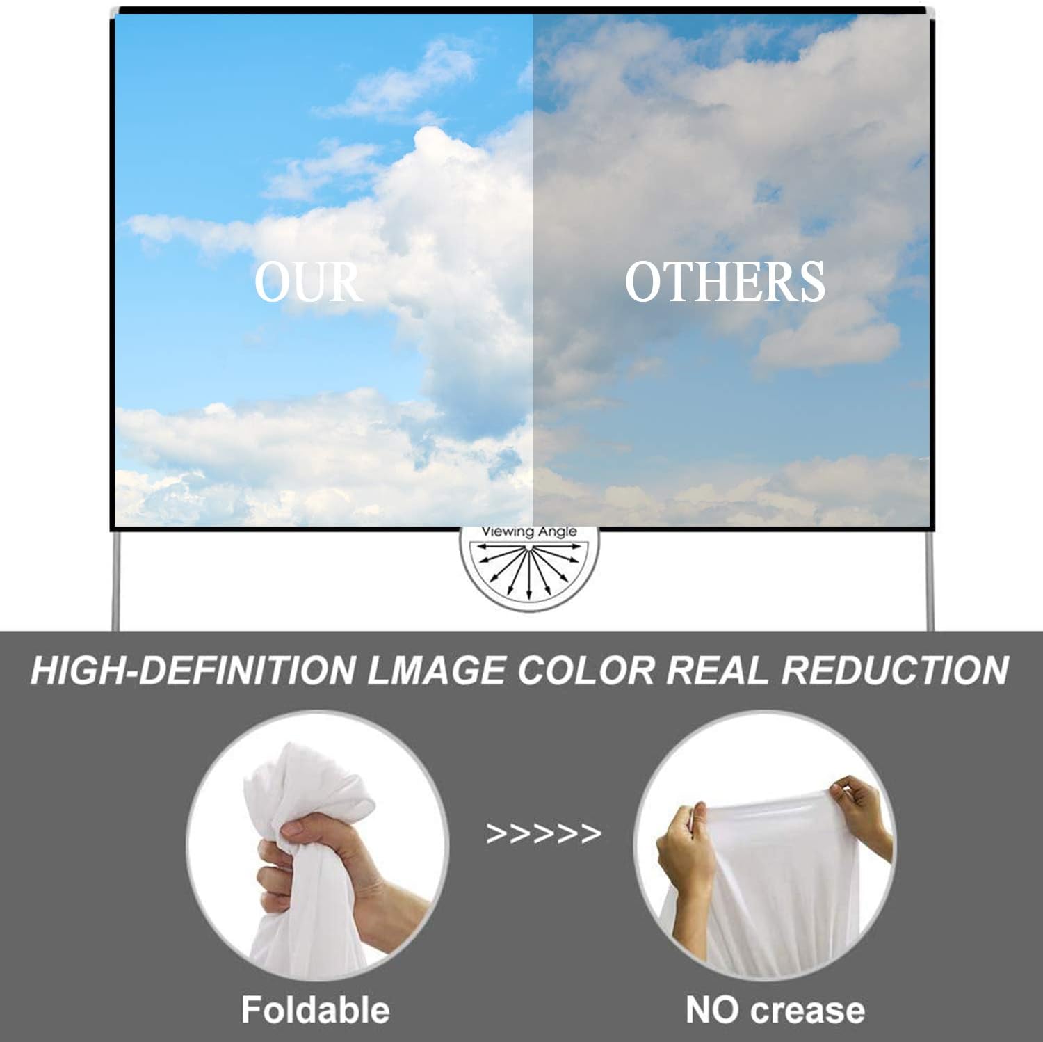 JinHuiCheng Projector Screen with Stand Portable Projection Screen 16:9 for Indoor Outdoor Home Theater Backyard Cinema Trave (100inch): Home Audio & Theater