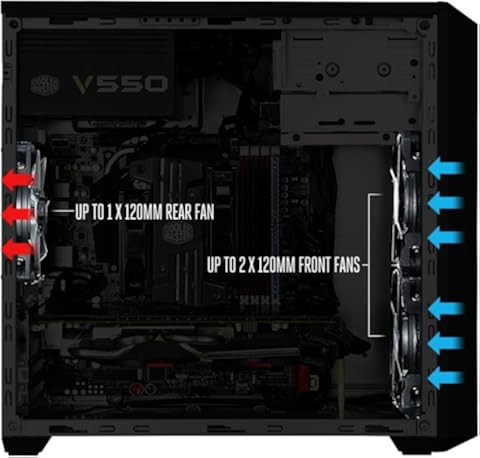 Cooler Master Stryker & Trooper MB Lite 3 Mini Tower