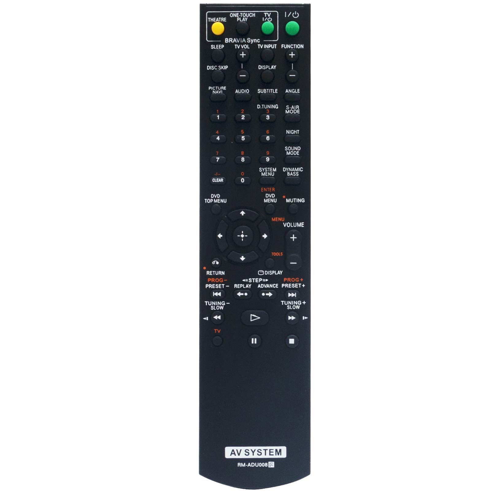 ALLIMITY RM-ADU008 Remote Control Replace for Sony AV System DAV-DZ361W DAV-DZ360WA DAV-DZ260 DAV-DZ560 DAV-DZ660
