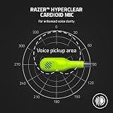 Razer Kaira X Wired Headset for Xbox Series X|S TriForce 50mm Drivers Green view 3