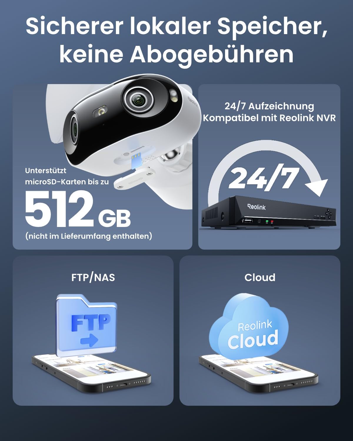 Reolink 16MP PoE Überwachungskamera Außen mit 180° Dual-Objektiv, 2800 Lumen Beleuchtung, Vollfarb- & IR- Nachtsicht, Smart-Erkennung, 24/7 Aufzeichnung mit Bewegungsspur, Elite Pro Floodlight PoE 8