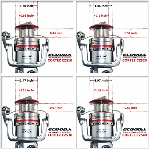Ecooda CZS Deluxe Spinning Reel Freshwater/Saltwater Fishing High