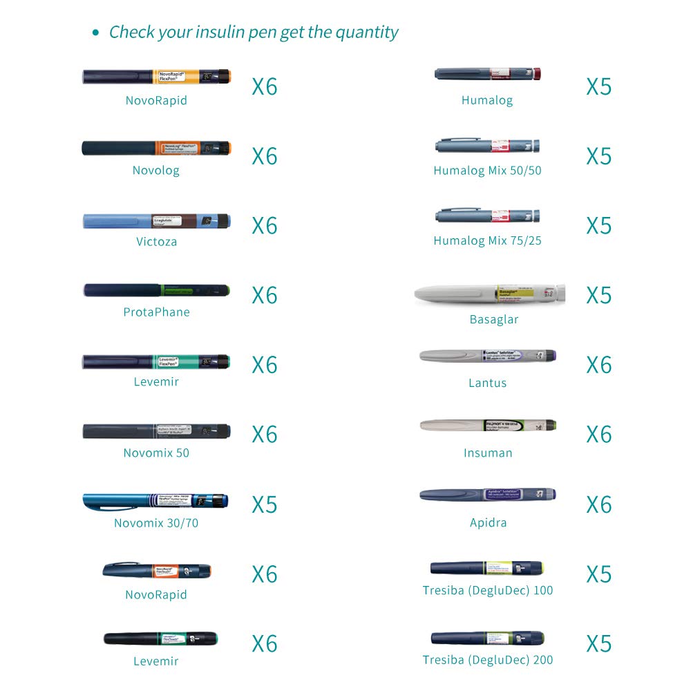 dison medicine cooler