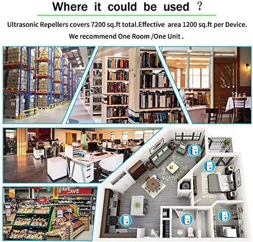 Niidor Ultrasonic Pest Repeller, 6 Packs Pest Repellent Plug in, Ultrasonic Pest Control, Indoor for Home, Bedroom, Living Room, Kitchen, Bathroom, Office, Warehouse