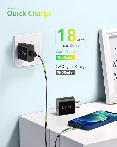 18W USB Wall Charger 5V 3A 2A [2-Pack] Universal Travel Block Cell Phone  Charge Compatible with iPhone iPad Go