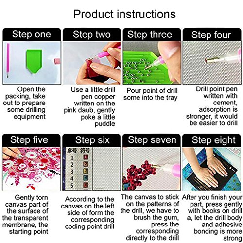 Hot Sale!Daoroka 5D DIY