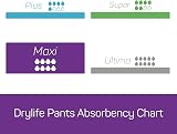 Drylife Pants Maxi Disposable Pull-Up Unisex Incontinence Large 1 Pack view 8