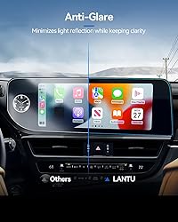 LANTU 2PCS Car Screen Protector for 2022 2023 2024