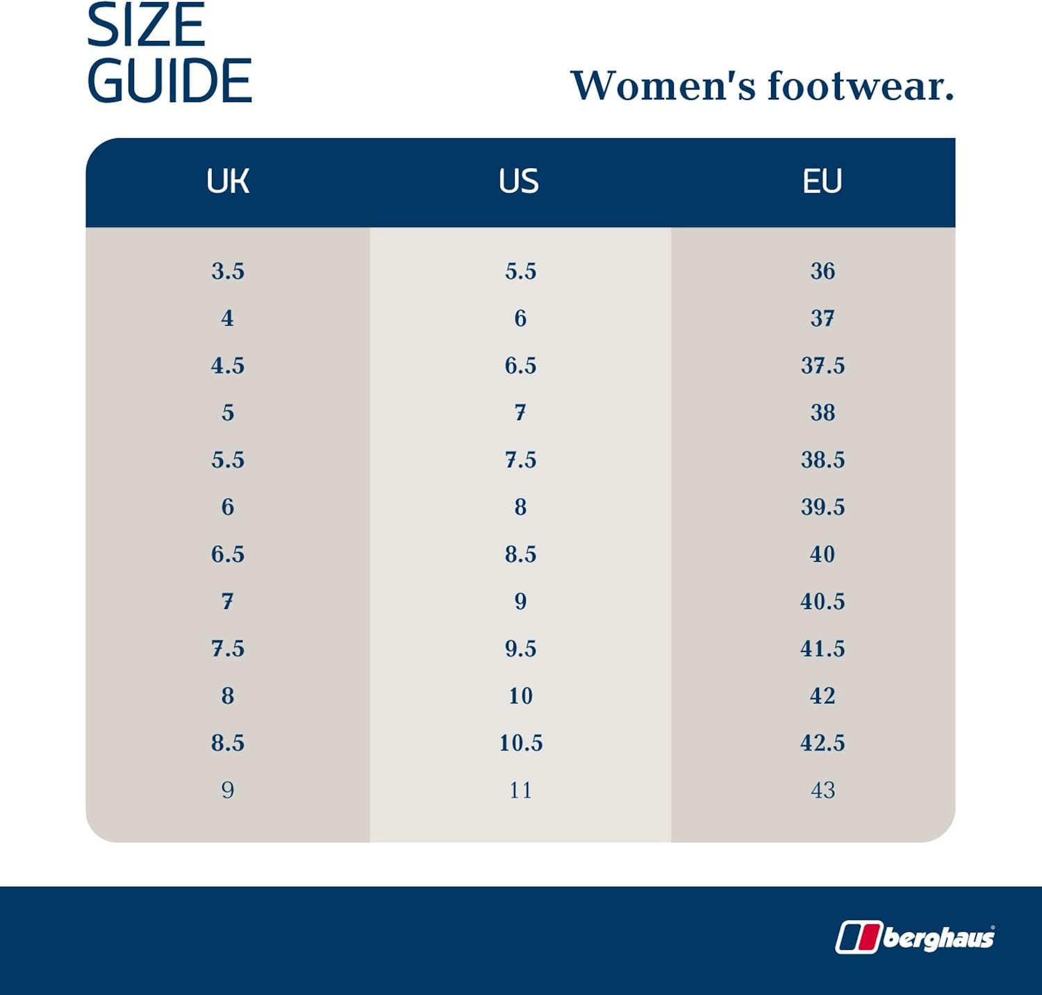 berghaus fellmaster gtx womens