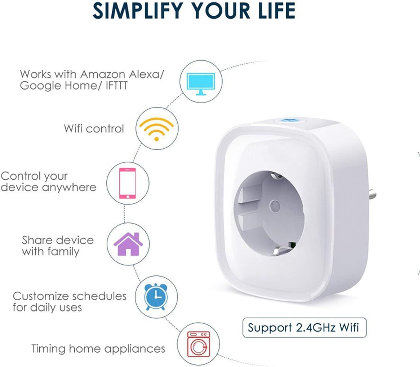 amazon smart plug 220v