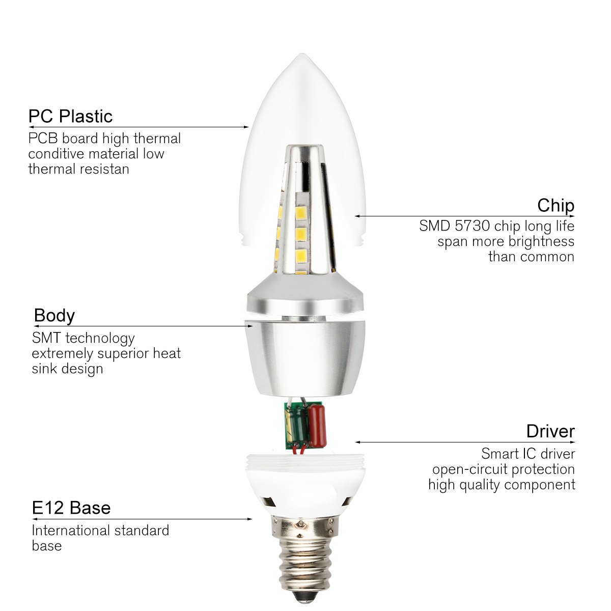 Betorcy E12 LED Candle Light Bulb, 3W Sharp Tip Bulb, Candelabra Base, Warm White 3000K 425lm (30 Watt Equivalent), For Home, Shop, Restaurant, Art Lighting, Pack of 6