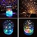 Aeeque LED Star Projector Night Light Amazing Lamp Master for Kids Bedroom Home Decoration with USB Cable, Blue