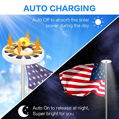 [48 LED] Solar Flag Pole Light, totobay Weatherproof Flagpole Downlight 800Lux- Flag Pole Lighting for 15 to 25 Ft Flag Pole Topper, 3 Modes, Auto On/Off Night Light Eco-Friendly and Energy-Saving - Thumbnail 4