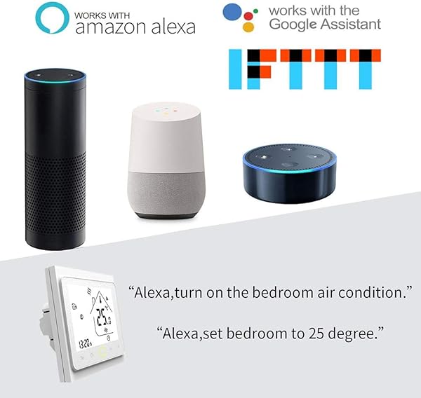 GLOBEAGLE WiFi Smart Thermostat Temperaturregler Kompatibel mit Alexa Google Home Bht 002  Gblw