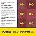 KoBzA 60 Pieces 5 Inch 8 Holes Sanding Discs - Hook and Loop Sandpaper Backing 10 of 40/60/80/120/180/240 Grit - Optimal Set Sandpaper Assortment for Random Orbital Sander Pads