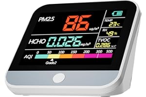 PERFORMANCE GURU 13 in 1 Air Quality Monitor Indoor, with PM1/PM2.5/PM10/Particle Counter/AQI/Humidity/TVOC/Formaldehyde/Temperature Air Quality Tester for Home, Office, Portable Air Quality Tester (White)