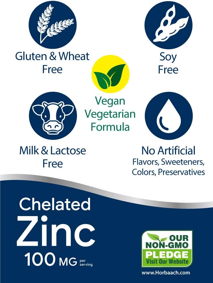 Chelated Zinc Supplement 100mg | 250 Tablets | High Potency & Superior Absorption | Vegetarian, Non-GMO, Gluten Free | by Horbaach: Health & Personal Care