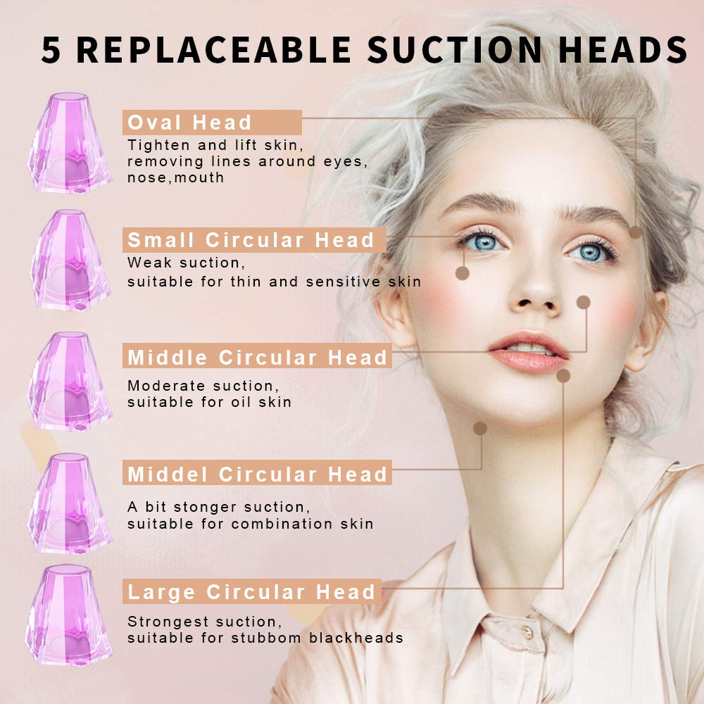 Blackhead Remover Vacuum Pore Cleaner - Merece Upgrade Blackhead Removal Tool Electric Black Head Face Vacuum Comedone Extractor Acne Sucker Whitehead Treatment with USB Rechargeable 3 Skin Care Light: Beauty